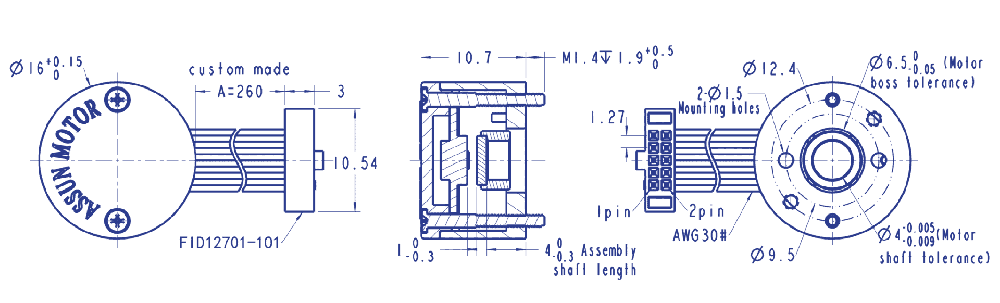 O que é um codificador absoluto?